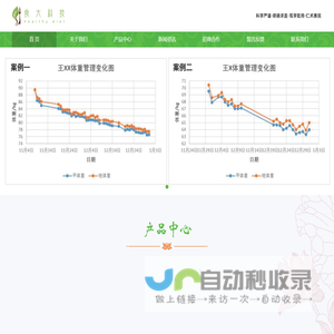 四川食美萃大健康科技有限公司